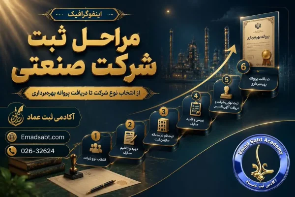 راهنمای ثبت شرکت صنعتی